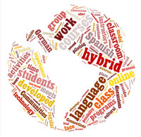 hybrid word_cloud